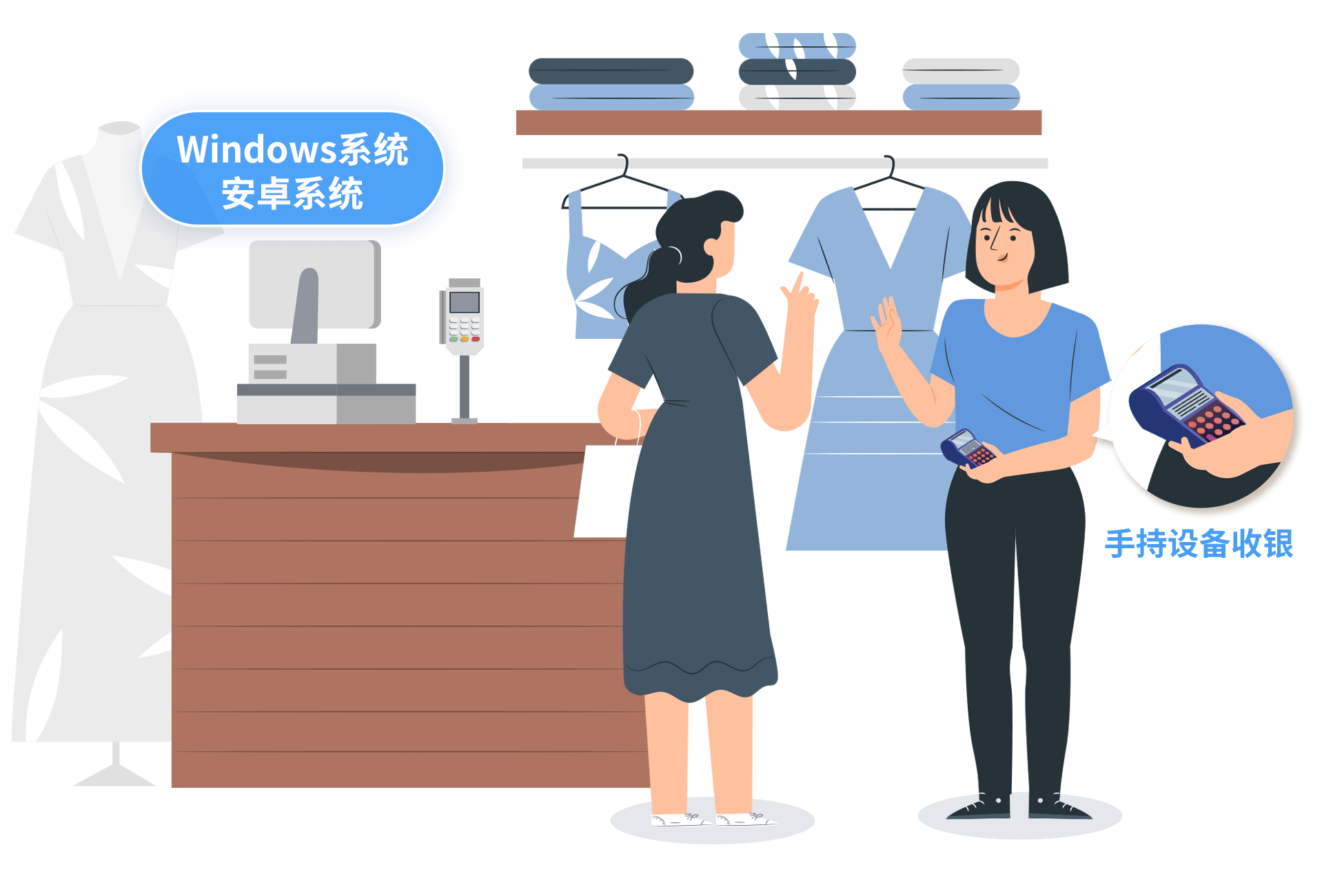 開服裝店不懂買收銀系統？關注這些就夠了